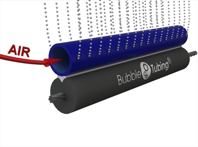 Bubble Tubing technology